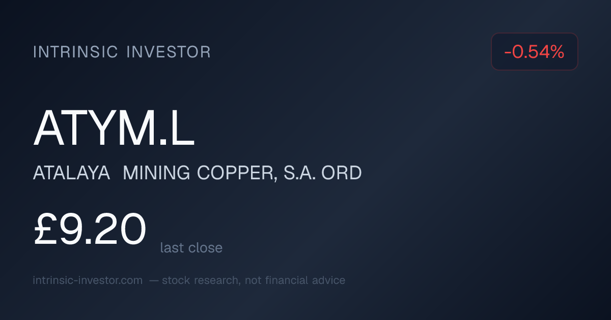 ATYM.L Stock Price & Intrinsic Value | Intrinsic Investor