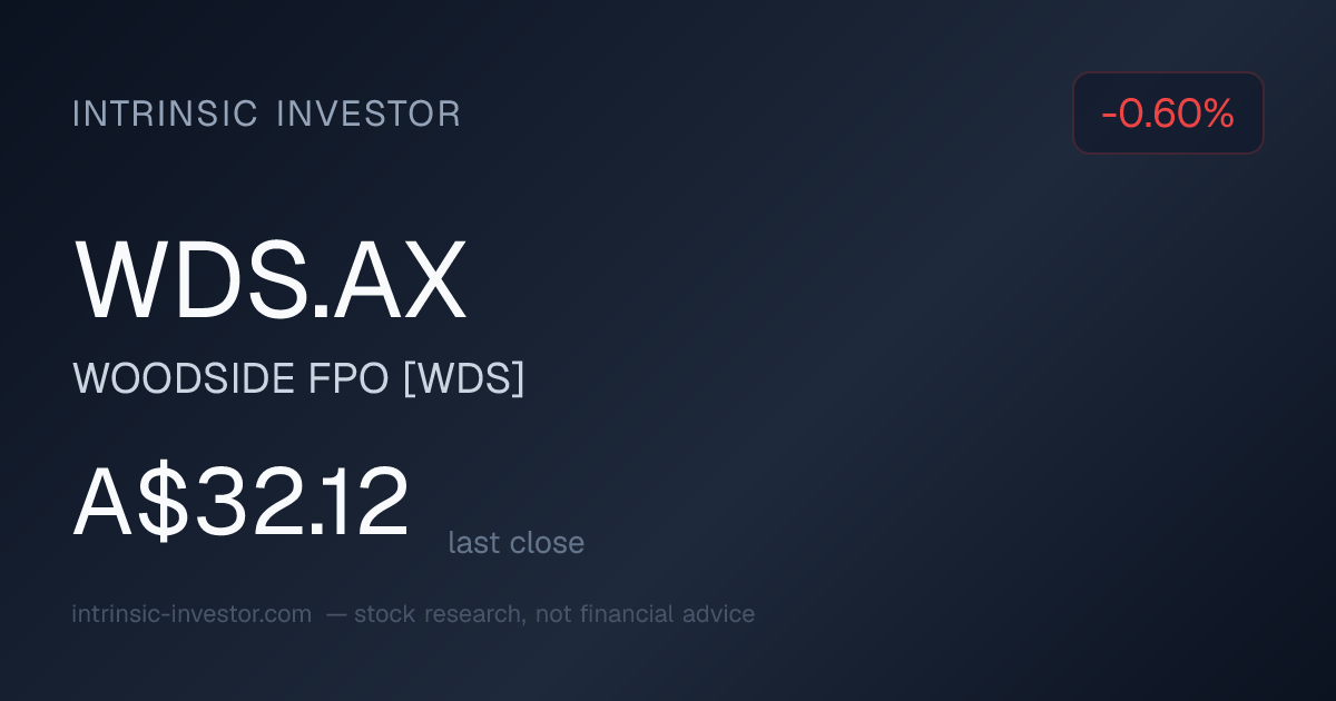 WOODSIDE FPO [WDS] (WDS.AX) Stock Price & Intrinsic Value | Intrinsic ...